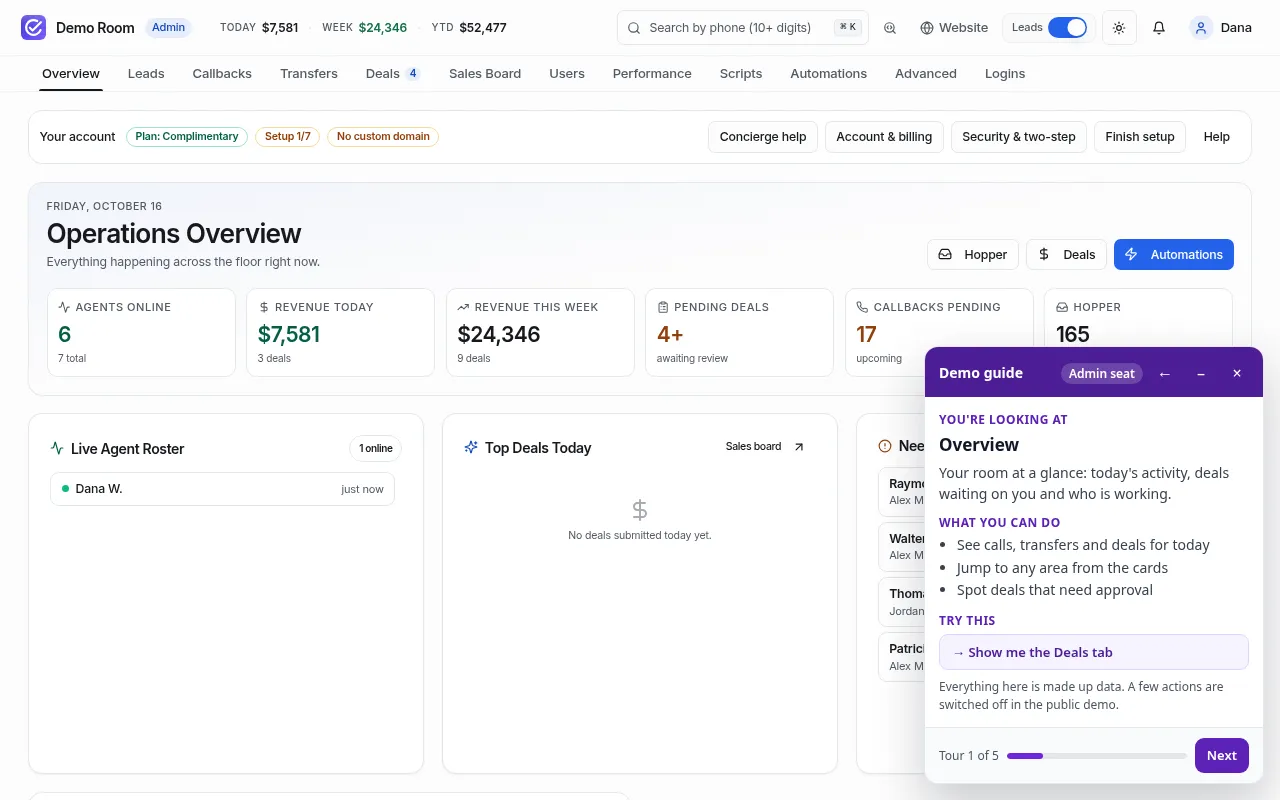 CallRoom Pro room admin operations overview with demo data