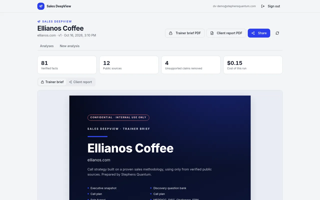 DeepView report for Ellianos Coffee in the DeepView portal
