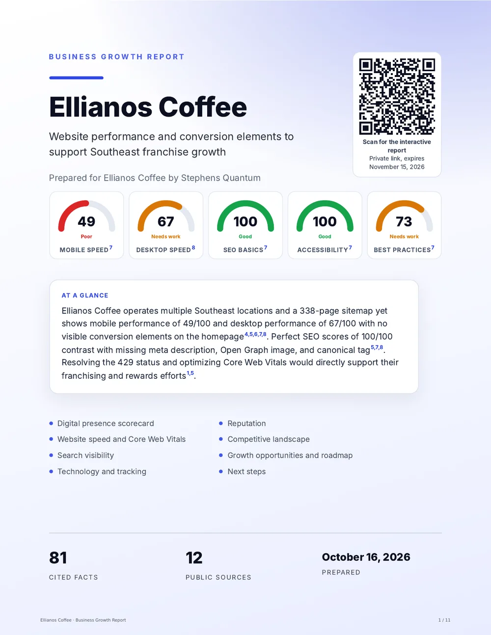 First page of the DeepView client PDF for Ellianos Coffee