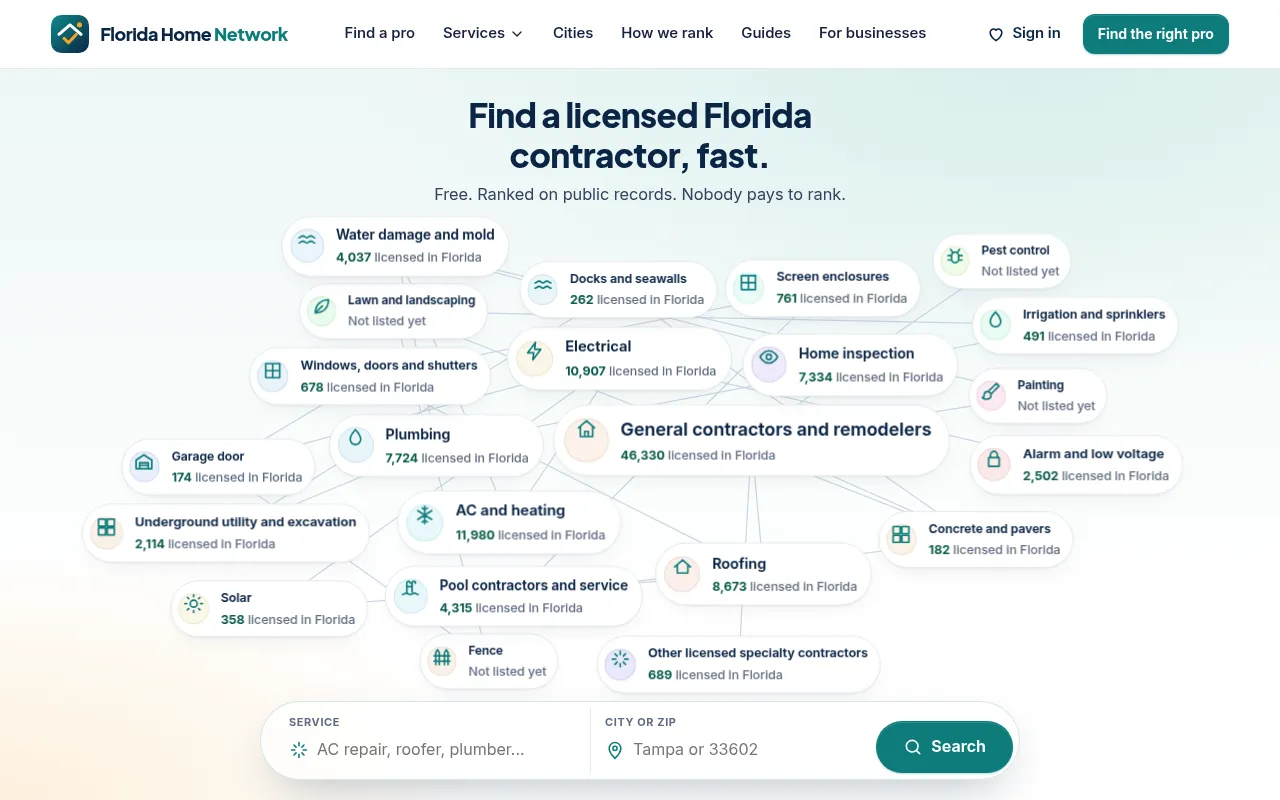 Florida Home Network homepage search by trade